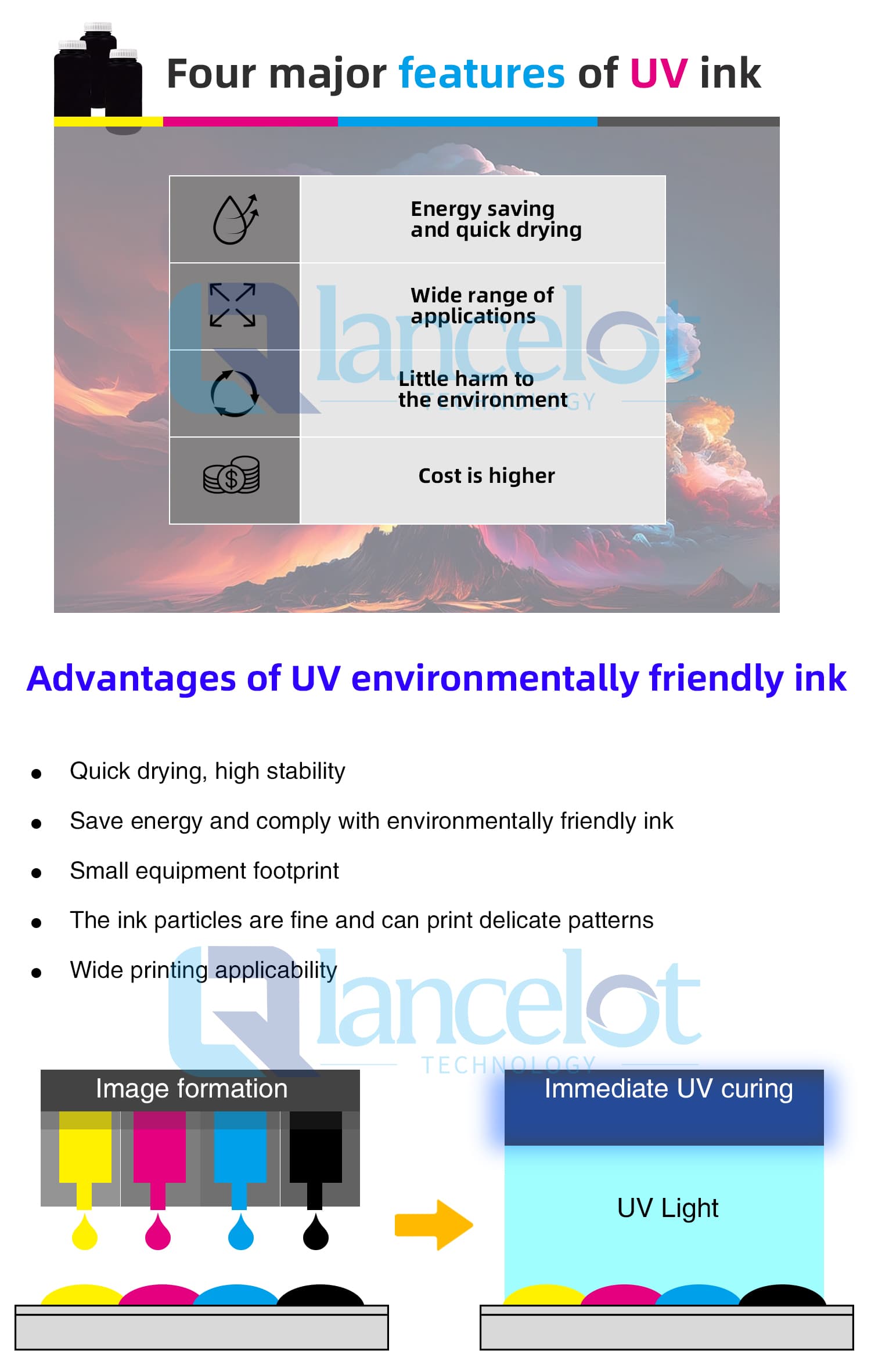 UV INK2.jpg